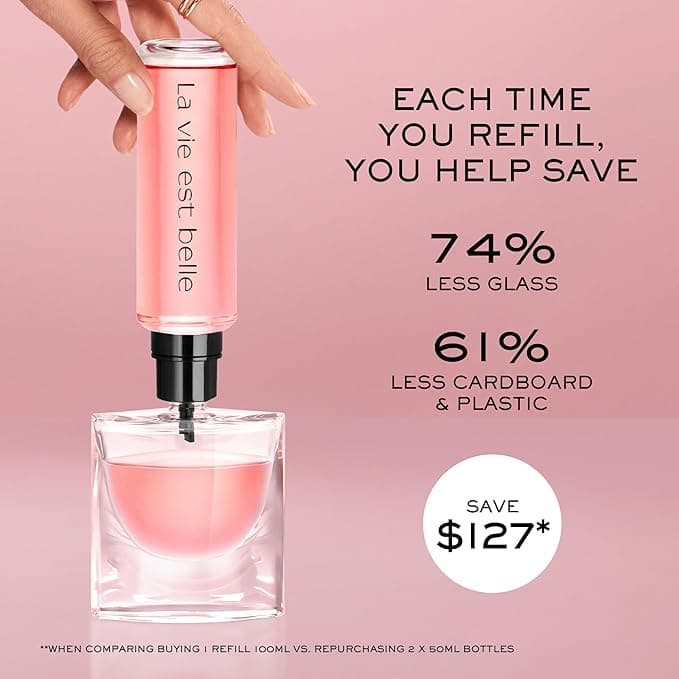 La Vie Est Belle – 150ml-30ml